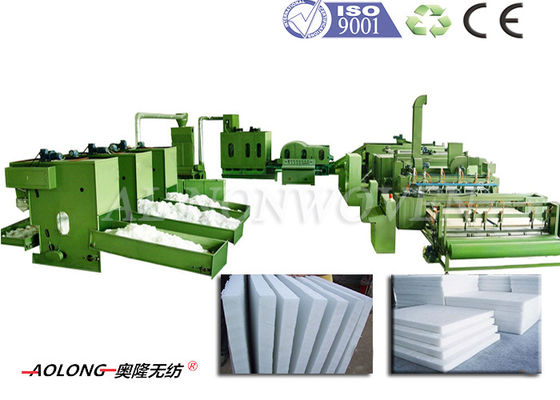 Κίνα Επαγγελματική μηχανή παραγεμίσματος ινών πολυεστέρα για το μαξιλάρι 700kg/h καναπέδων προμηθευτής