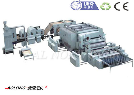 Κίνα Ίνα πολυπροπυλενίου/συνθετική μηχανή δέρματος για την ταπετσαρία 2500kg/day προμηθευτής