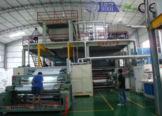Κίνα Προσαρμοσμένη υφαμένη Spunbond μηχανή 10~450m/min SXS PP μη προμηθευτής
