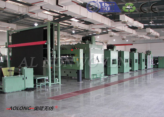 Κίνα Υψηλή γραμμή παραγωγής μηχανών παραγεμίσματος παραγωγής συνδεμένη ψεκασμός με τη λεπτή μηχανή ανοίγματος προμηθευτής